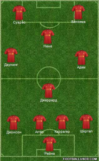 Liverpool Formation 2012
