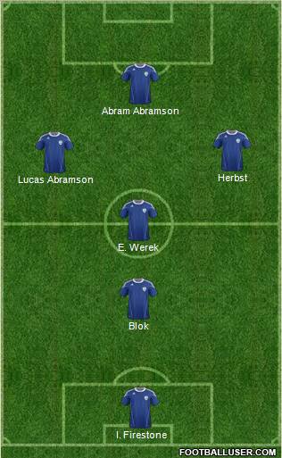Israel Formation 2012