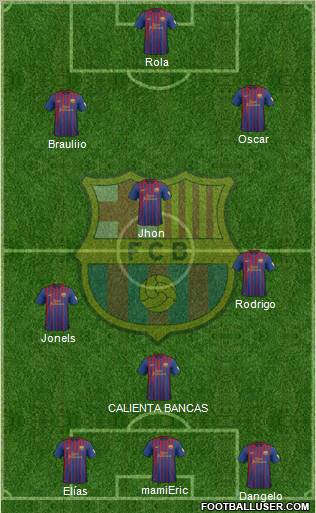 F.C. Barcelona Formation 2012