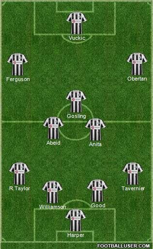 Newcastle United Formation 2012