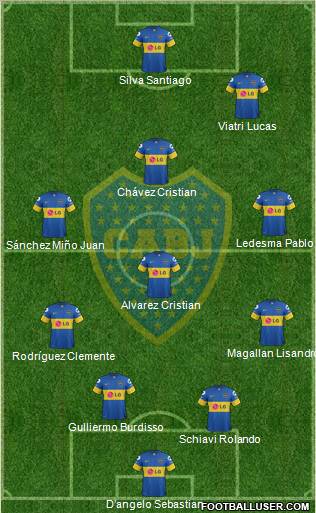 Boca Juniors Formation 2012
