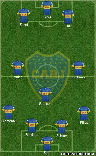 Boca Juniors Formation 2012