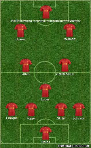 Liverpool Formation 2012