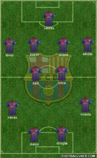F.C. Barcelona Formation 2012