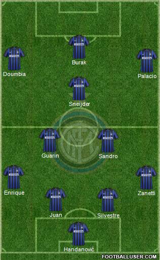 F.C. Internazionale Formation 2012
