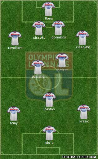 Olympique Lyonnais Formation 2012