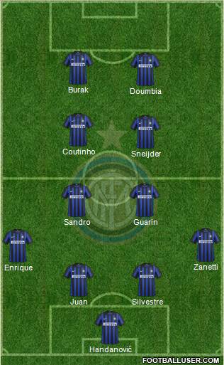 F.C. Internazionale Formation 2012