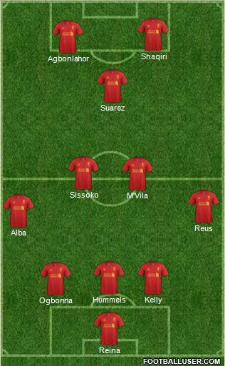 Liverpool Formation 2012