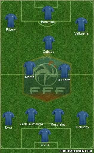 France Formation 2012