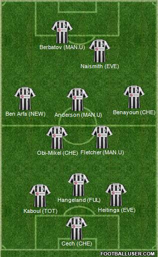 Newcastle United Formation 2012