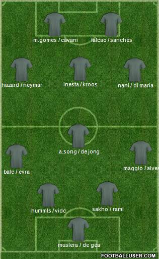 Pro Evolution Soccer Team Formation 2012