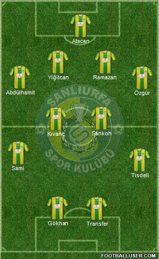 Sanliurfaspor Formation 2012