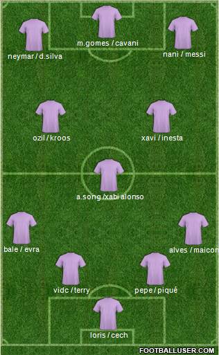 Pro Evolution Soccer Team Formation 2012