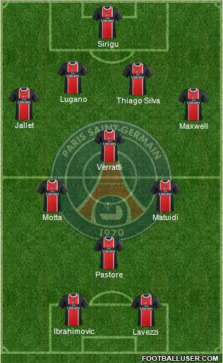 Paris Saint-Germain Formation 2012