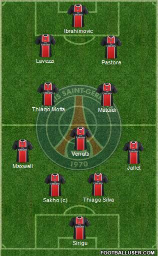 Paris Saint-Germain Formation 2012