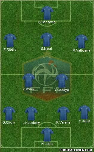 France Formation 2012