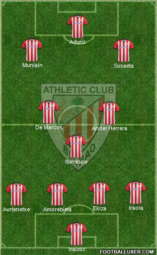 Athletic Club Formation 2012