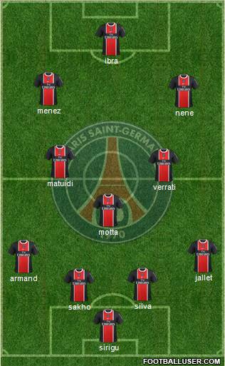 Paris Saint-Germain Formation 2012