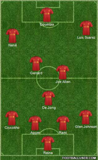Liverpool Formation 2012