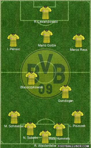 Borussia Dortmund Formation 2012