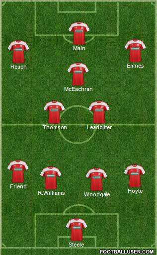 Middlesbrough Formation 2012