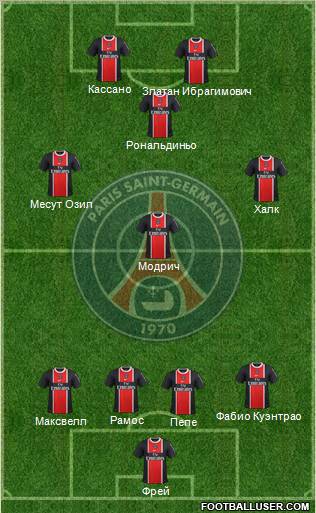 Paris Saint-Germain Formation 2012