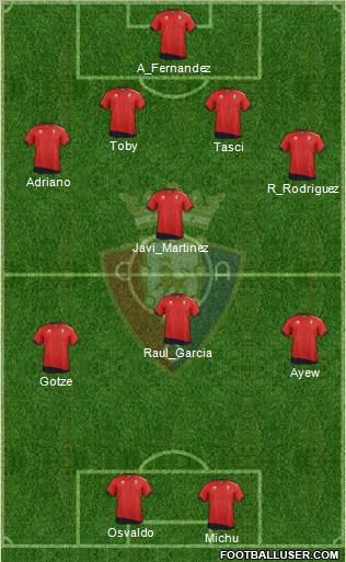 C. At. Osasuna Formation 2012