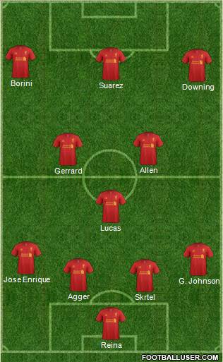 Liverpool Formation 2012