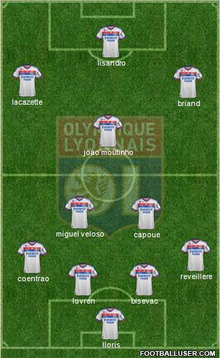 Olympique Lyonnais Formation 2012