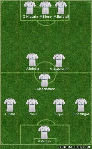 Tottenham Hotspur Formation 2012