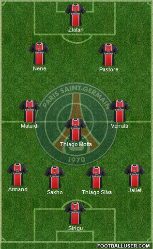 Paris Saint-Germain Formation 2012