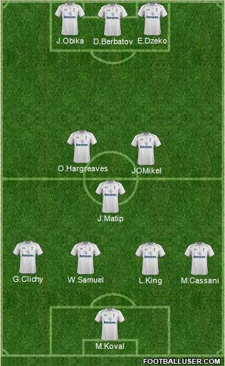 Tottenham Hotspur Formation 2012
