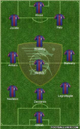 Salernitana Formation 2012