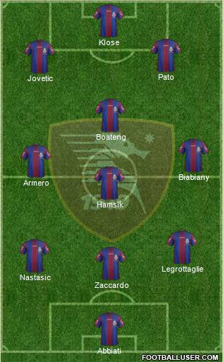 Salernitana football formation