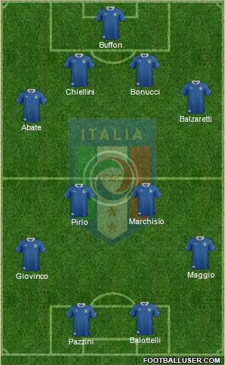 Italy Formation 2012