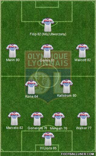 Olympique Lyonnais Formation 2012