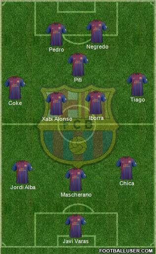 F.C. Barcelona Formation 2012