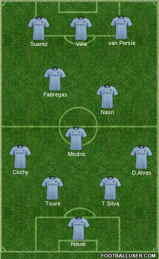Manchester City Formation 2012