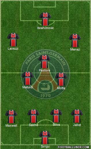 Paris Saint-Germain Formation 2012