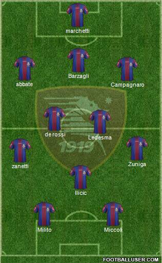 Salernitana football formation