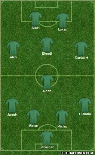 Dream Team Formation 2012