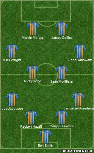 Shrewsbury Town Formation 2012