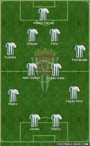 Córdoba C.F., S.A.D. Formation 2012