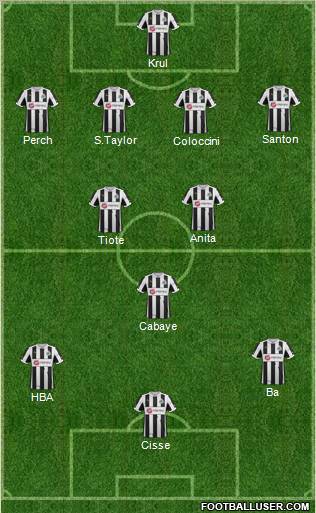 Newcastle United Formation 2012