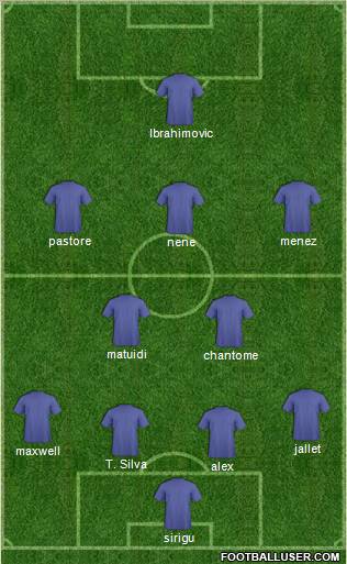 Championship Manager Team Formation 2012