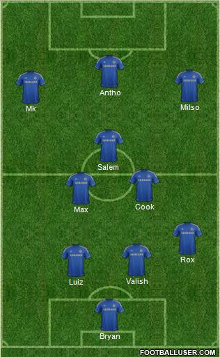 Chelsea Formation 2012