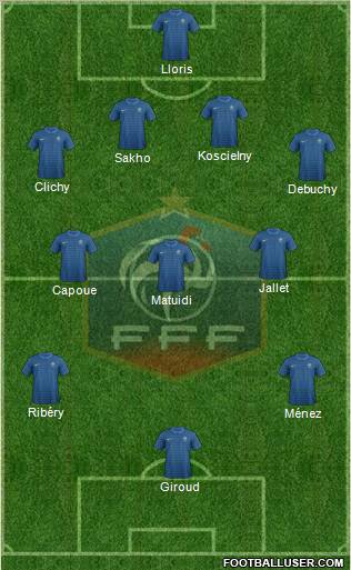 France Formation 2012