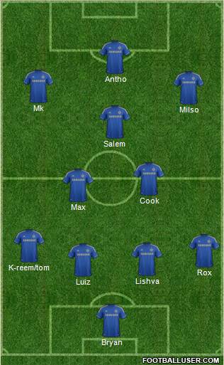 Chelsea Formation 2012