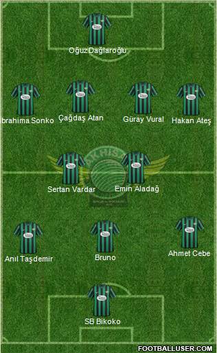 Akhisar Belediye ve Gençlik Formation 2012
