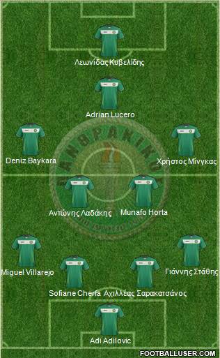 APS Panthrakikos Komotinis Formation 2012